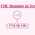 FML Meaning in Text