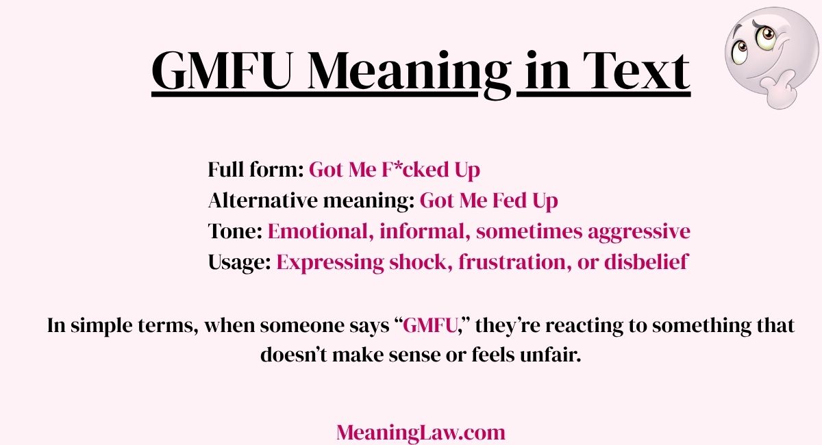 GMFU Meaning in Text
