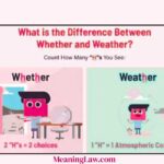 Weather vs Whether