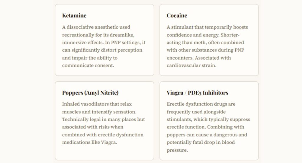 Drugs Commonly Used During PNP