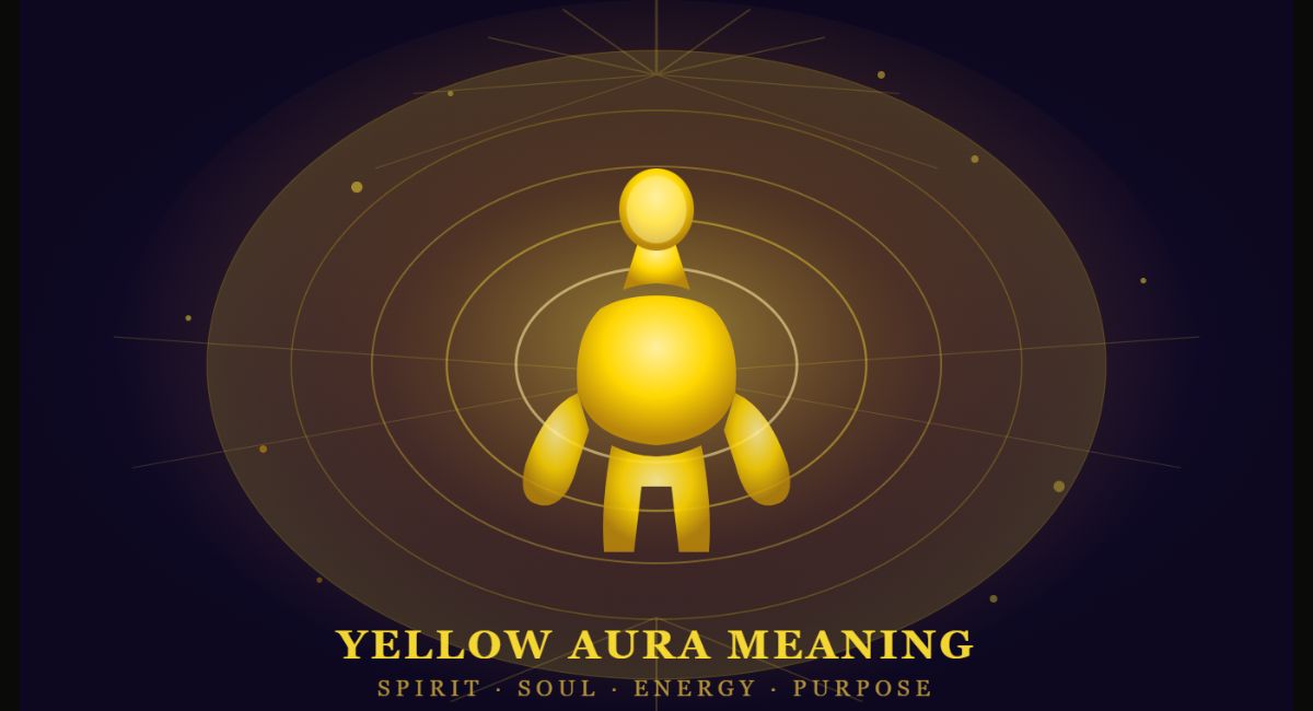 Yellow Aura Meaning